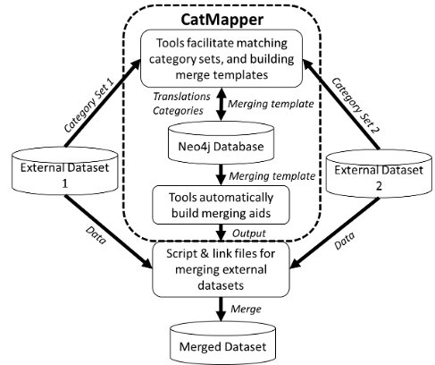 Back-end-architecture-of-the-system_W640